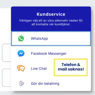 En skärmdump från Ferratums hjälpcenter som visar att deras telefonnummer och mailadress saknas på webbplatsen.